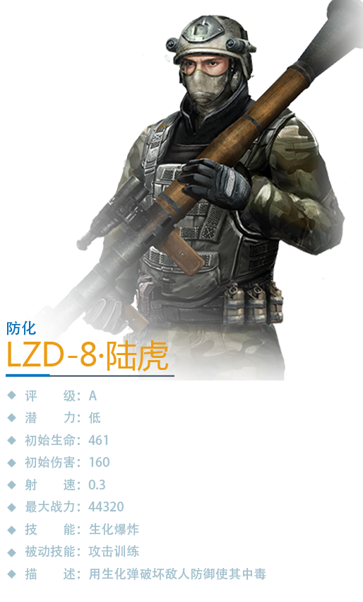 LZD-8·陆虎